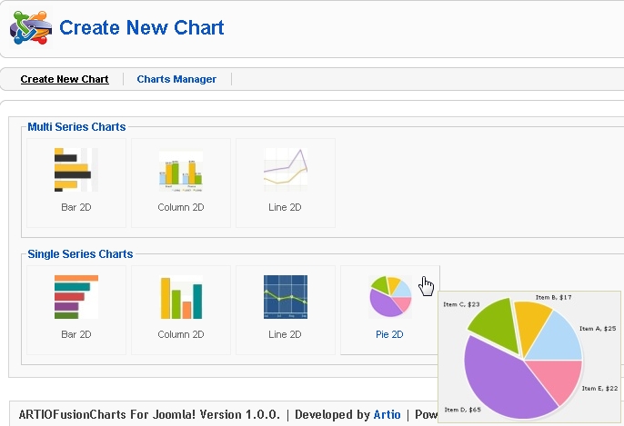 FusionCharts for Joomla